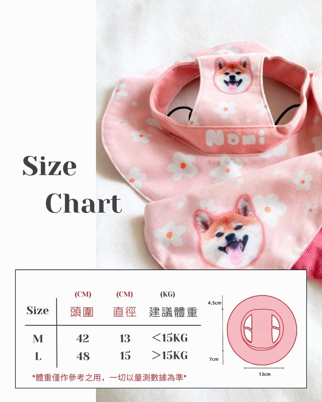[插畫/照片客製化] 寵物巾巾/帽帽 - Cat Widgets